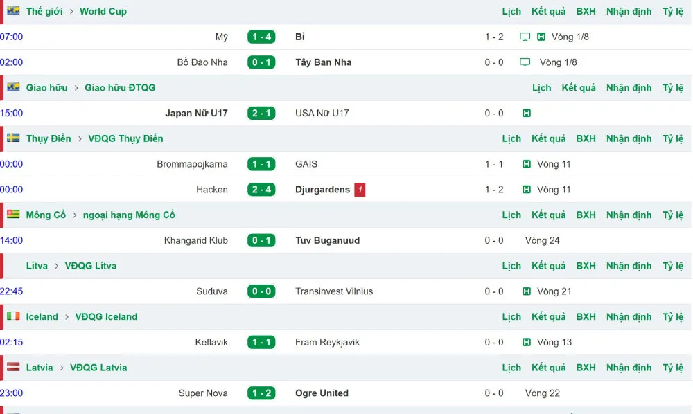 Hệ thống livescore cập nhật từng trận đấu theo thời gian thực